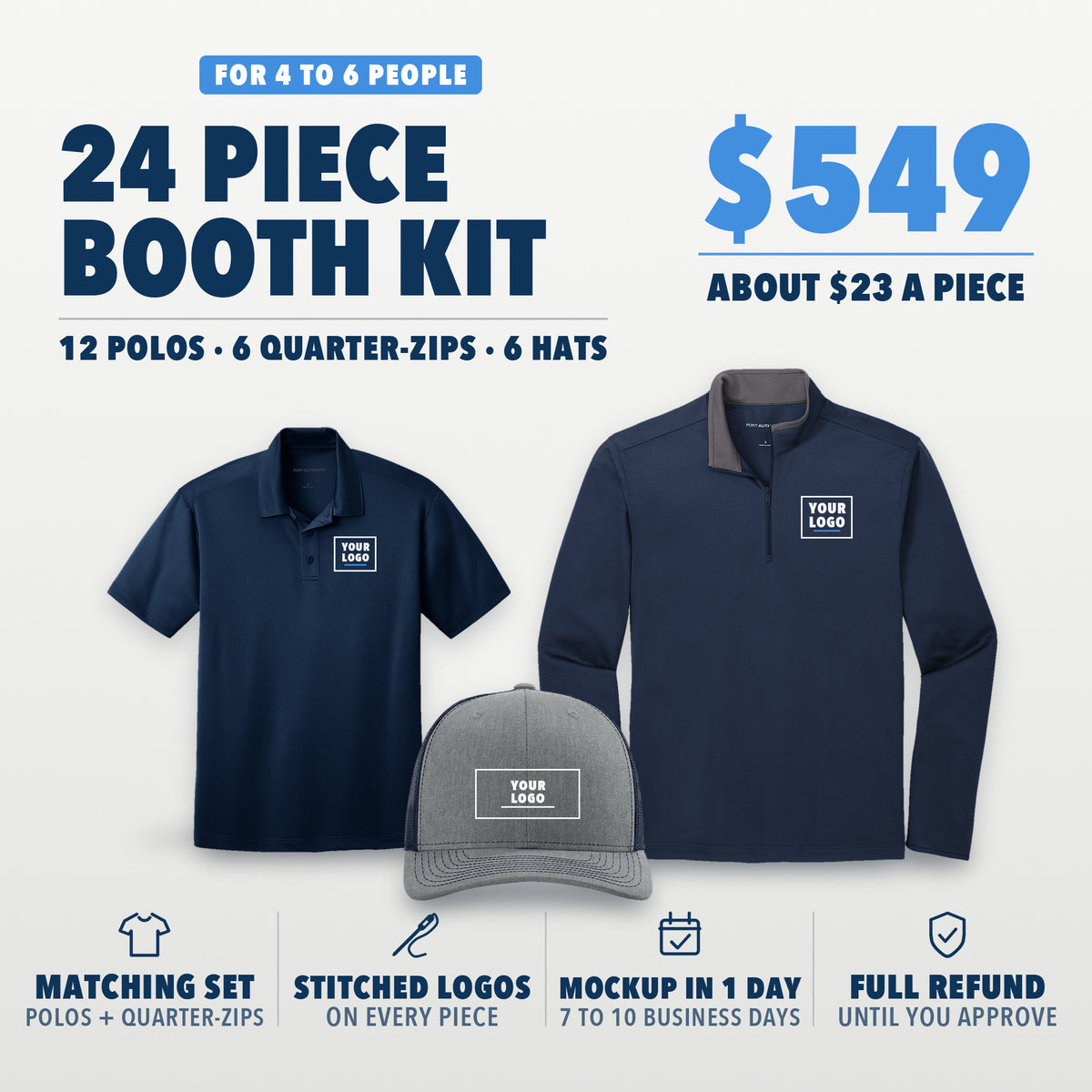 Booth Kit 24: 24 pieces for $549, about $23 a piece. 12 Port Authority polos, 6 quarter-zips and 6 Richardson 112 hats, your logo embroidered on every piece. Shown in a navy polo, a navy and steel grey quarter-zip and a heather grey and navy hat, with your logo here boxes on the left chest and the hat front.