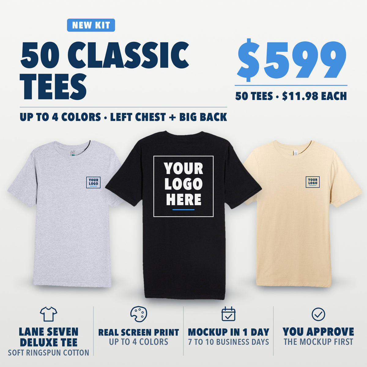 Classic Tee Kit: 50 Lane Seven Deluxe Tees for $599, $11.98 each, screen printed in up to 4 colors on the left chest and big back. Shown in heather grey, black and mushroom, with your logo here boxes on the left chest and the back.