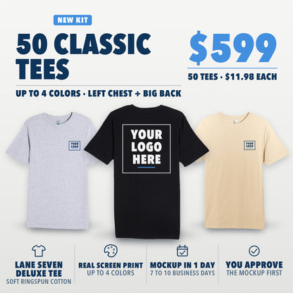 Classic Tee Kit: 50 Lane Seven Deluxe Tees for $599, $11.98 each, screen printed in up to 4 colors on the left chest and big back. Shown in heather grey, black and mushroom, with your logo here boxes on the left chest and the back.