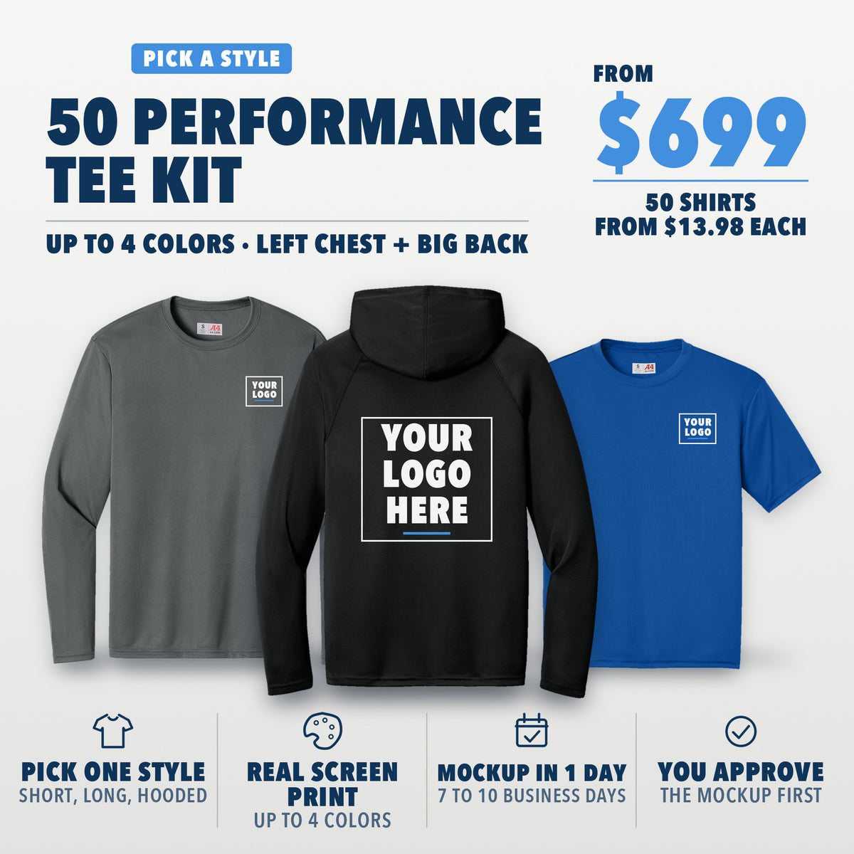 Performance Tee Kit: 50 A4 performance shirts from $699, $13.98 each. Pick one style for all 50: short sleeve, long sleeve or hooded long sleeve. Screen printed in up to 4 colors on the left chest and big back. Shown in graphite, black and royal, with your logo here boxes on the left chest and the back.