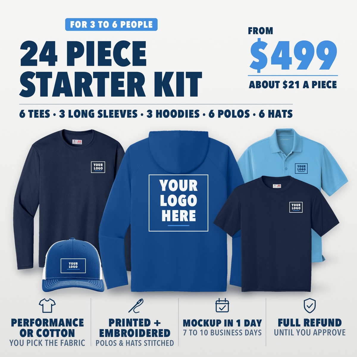 Starter Kit 24: 24 pieces for 3 to 6 people from $499, about $21 a piece. 6 tees, 3 long sleeves, 3 hoodies, 6 polos and 6 hats, printed and embroidered. Shown in navy, royal and light blue, with your logo here boxes on the left chest, a big back and the hat front.